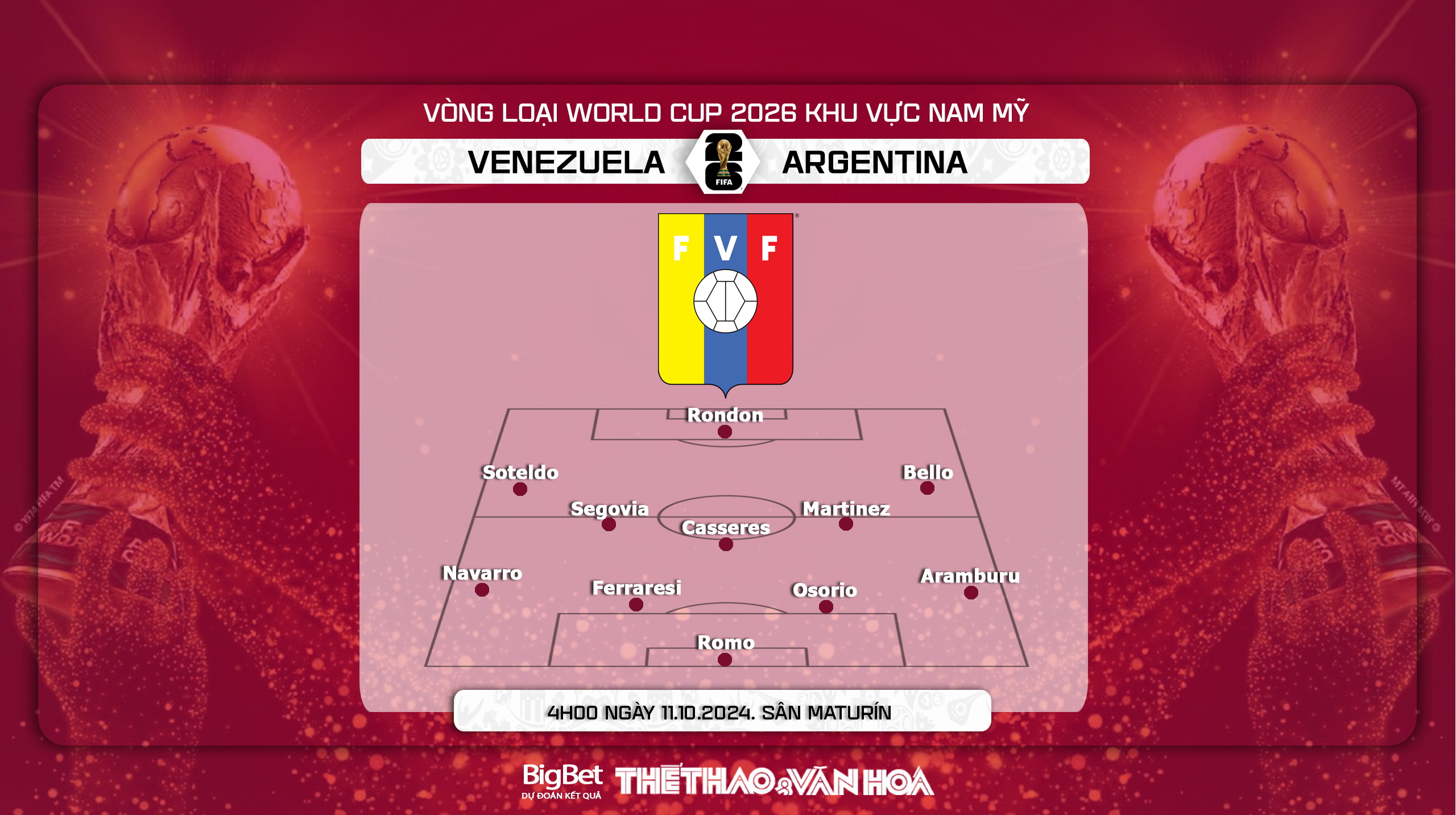 Nhận định, soi tỷ lệ Venezuela vs Argentina (4h00, 11/10), vòng loại World Cup 2026 - Ảnh 3.