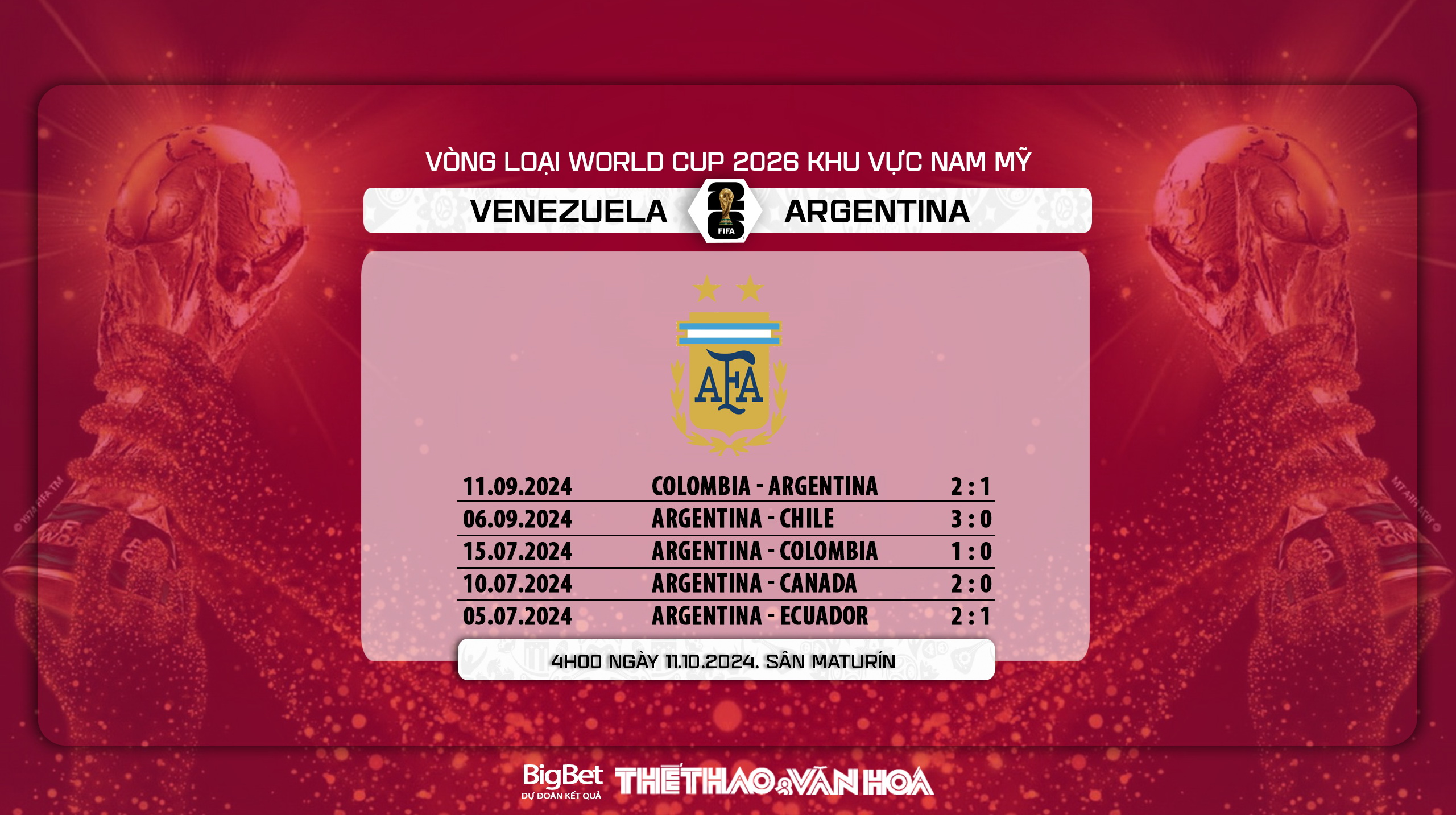 Nhận định, soi tỷ lệ Venezuela vs Argentina (4h00, 11/10), vòng loại World Cup 2026 - Ảnh 5.