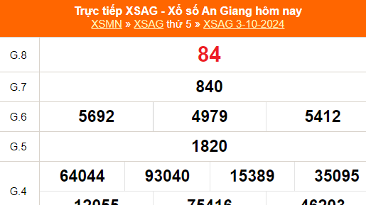 XSAG 10/10 - Kết quả xổ số An Giang hôm nay 10/10/2024 - Trực tiếp xổ số hôm nay ngày 10 tháng 10