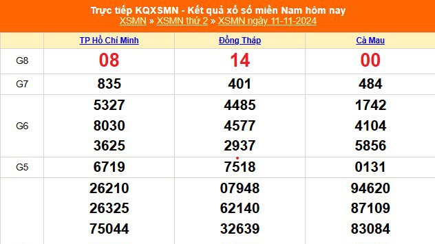 XSMN 11/11 - Kết quả xổ số miền Nam hôm nay 11/11/2024 - Trực tiếp XSMN ngày 11 tháng 11