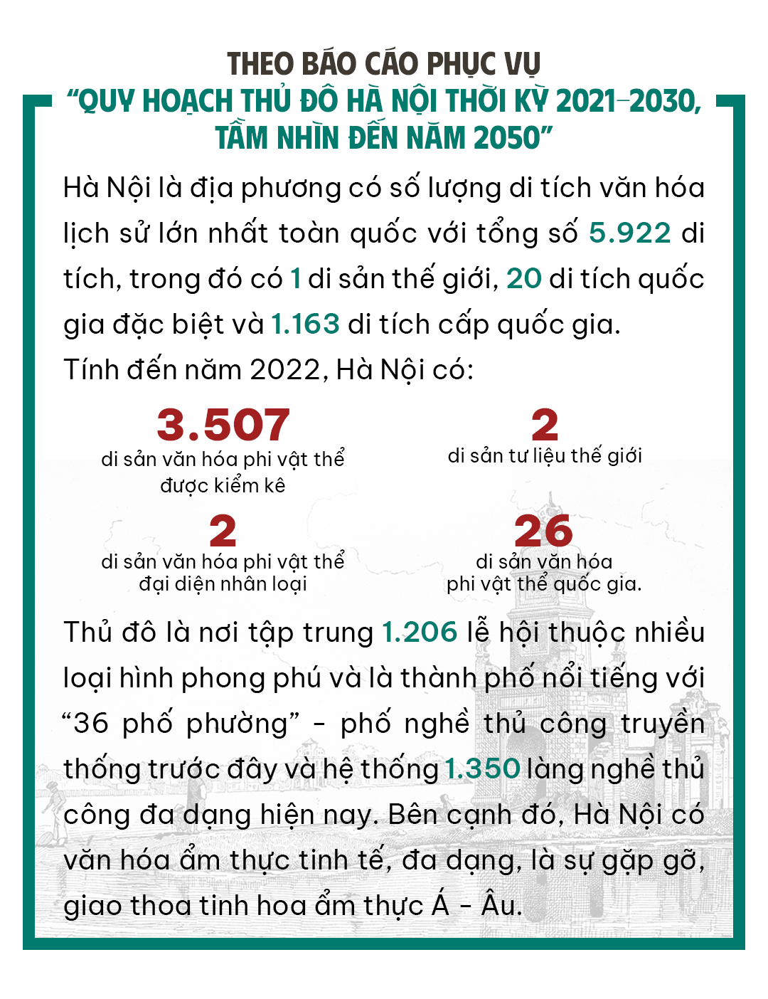 Kỳ 1: Từ những tiềm năng vô tận của những biểu tượng văn hóa hà nội - Ảnh 3.