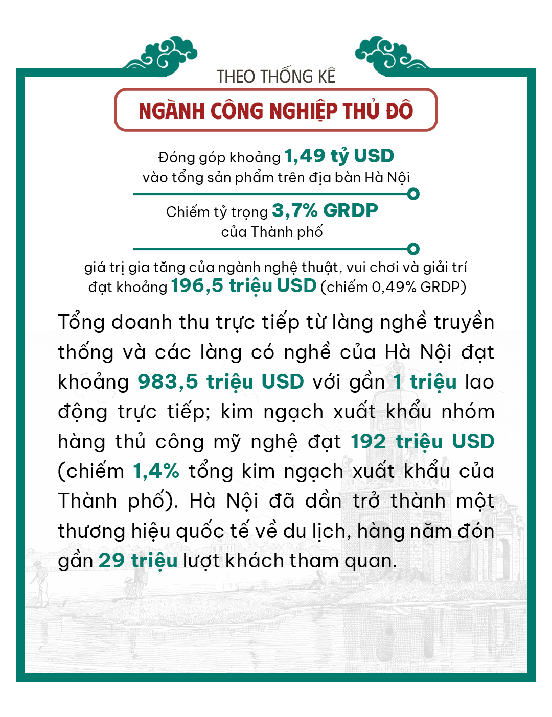 Kỳ 3: Làm gì để có thêm biểu tượng văn hóa mới cho Hà Nội? - Ảnh 8.