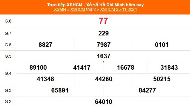 XSHCM 30/11 - XSTP - Kết quả xổ số Hồ Chí Minh hôm nay ngày 30/11/2024