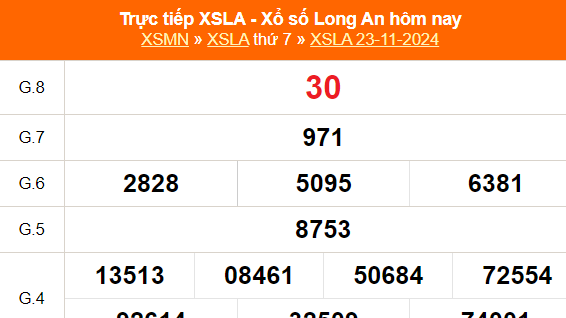 XSLA 30/11 - Kết quả xổ số Long An hôm nay 30/11/2024 - Trực tiếp xổ số hôm nay ngày 30 tháng 11