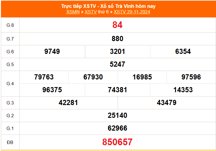 XSTV 3/1 - Kết quả xổ số Trà Vinh hôm nay 3/1/2025 - Trực tiếp XSTV ngày 3 tháng 1 - Ảnh 7.