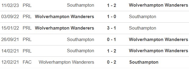 Nhận định, soi tỷ lệ Wolves vs Southampton (22h00, 9/11), vòng 11 Ngoại hạng Anh - Ảnh 1.