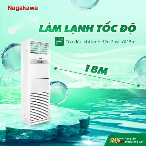 Lý giải sức hút của điều hòa tủ đứng Nagakawa trong suốt 4 mùa - Ảnh 1.