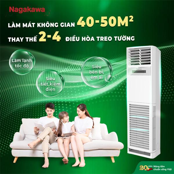 Lý giải sức hút của điều hòa tủ đứng Nagakawa trong suốt 4 mùa - Ảnh 2.