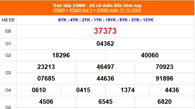 XSMB 19/12 - Kết quả Xổ số miền Bắc hôm nay 19/12/2024 - KQSXMB thứ Năm ngày 19 tháng 12