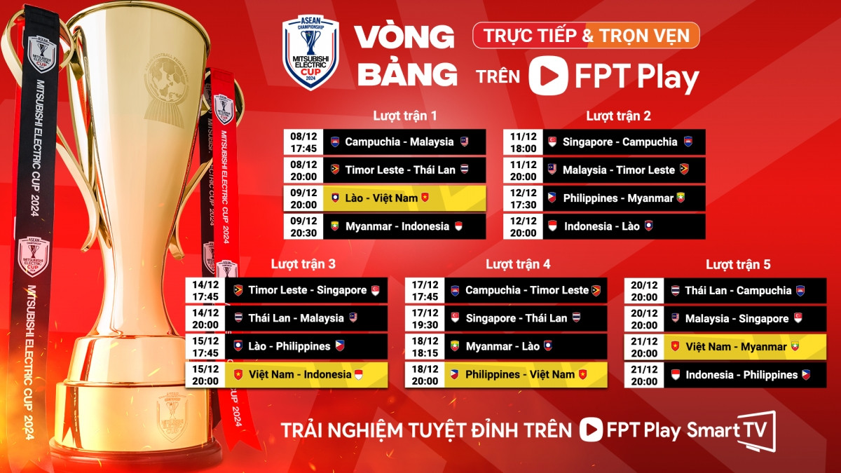 Lịch thi đấu AFF Cup 2024 mới nhất, Lịch thi đấu AFF Cup 2024 mới nhất