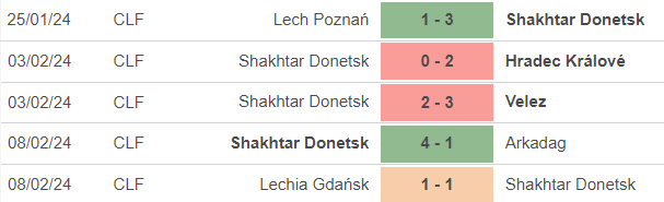 Nhận định bóng đá Shakhtar vs Marseille (0h45, 16/2), vòng 1/8 cúp C2 - Ảnh 3.