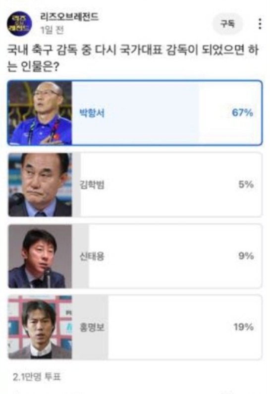 Thầy Park được ủng hộ lớn dẫn dắt ĐT Hàn Quốc, HLV Shin Tae Yong khó cạnh tranh - Ảnh 2.