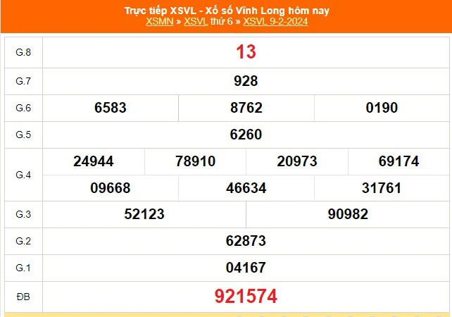 XSVL 16/2, kết quả xổ số Vĩnh Long hôm nay 16/2/2024, trực tiếp xố số ngày 16 tháng 2 - Ảnh 1.