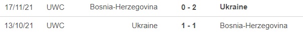 Nhận định bóng đá Bosnia vs Ukraine (02h45, 22/3), vòng loại EURO 2024 - Ảnh 2.