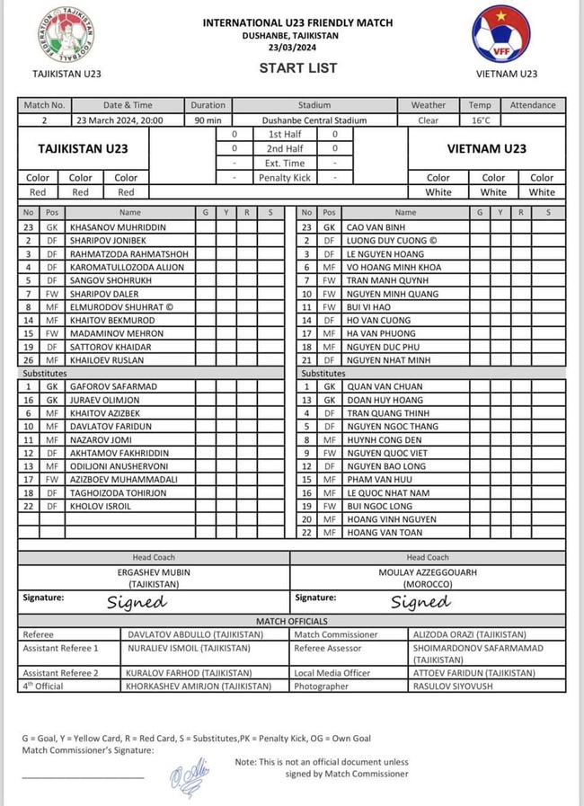 TRỰC TIẾP bóng đá U23 Việt Nam vs Tajikistan (H1): Văn Chuẩn dự bị, Văn Cường đá chính - Ảnh 4.