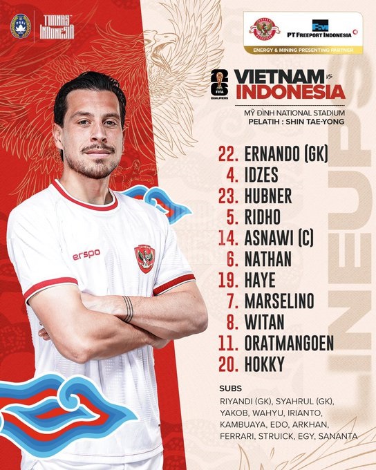 TRỰC TIẾP bóng đá Việt Nam vs Indonesia (0-0): Tiến Linh đá chính, Quang Hải vẫn dự bị - Ảnh 6.