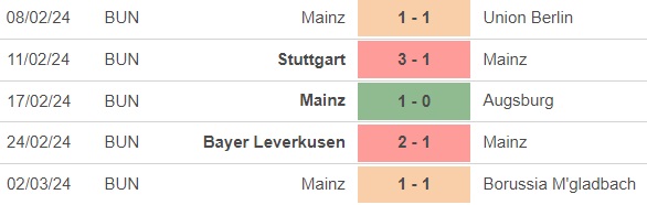 Nhận định bóng đá Bayern Munich vs Mainz (21h30, 9/3), vòng 25 Bundesliga - Ảnh 4.