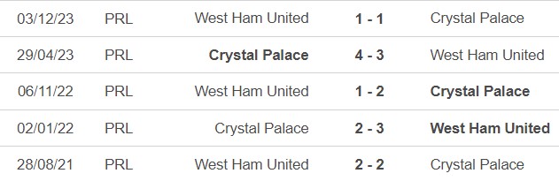 Nhận định bóng đá Crystal Palace vs West Ham (21h00, 21/4), vòng 34 Ngoại hạng Anh - Ảnh 5.