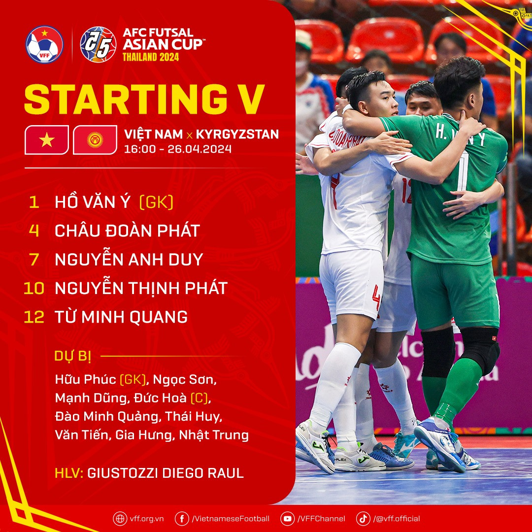 TRỰC TIẾP bóng đá Việt Nam vs Kyrgyzstan: Hồ Văn Ý xuất trận - Ảnh 4.