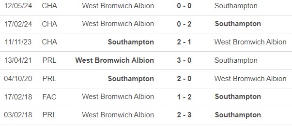 Nhận định bóng đá Southampton vs West Brom (2h00, 18/5), vòng play-off thăng hạng Ngoại hạng Anh - Ảnh 2.
