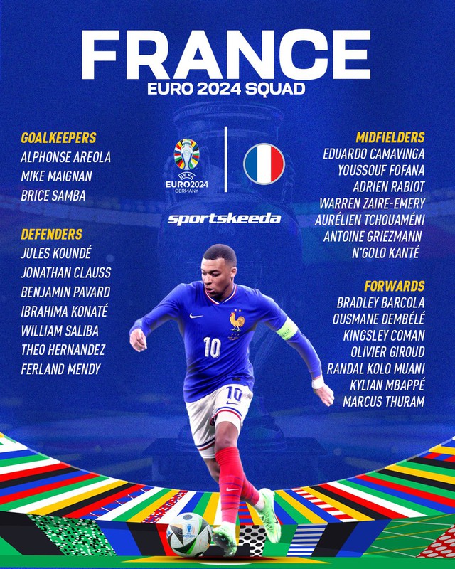 ĐT Pháp công bố danh sách dự EURO 2024: Kante trở lại sau 2 năm vắng bóng - Ảnh 3.