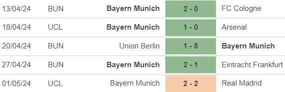Nhận định bóng đá Stuttgart vs Bayern Munich (20h30, 4/5), vòng 32 Bundesliga - Ảnh 4.