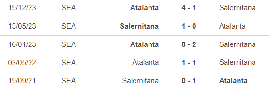 Nhận định bóng đá Salernitana vs Atalanta (23h00, 6/5), vòng 35 Serie A - Ảnh 2.