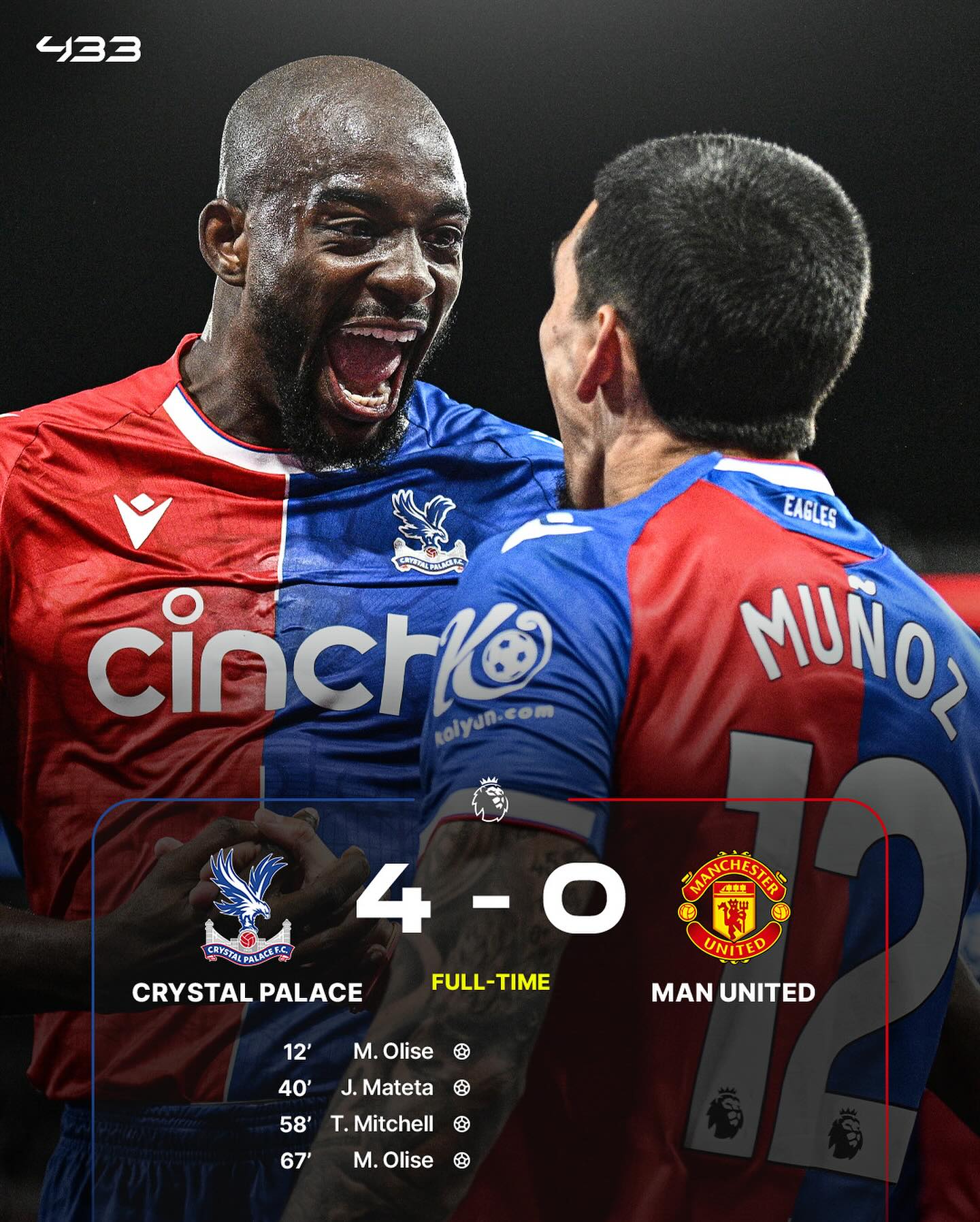 Image hình ảnh hình ảnh hình ảnh hình ảnh hình ảnh Mateta - MU thua 0-4 Crystal Palace, thiết lập kỷ lục đáng buồn ở Ngoại ...