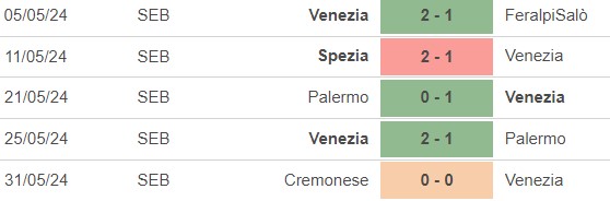 Nhận định bóng đá Venezia vs Cremonese (1h30, 3/6), chung kết lượt về play-off Serie A - Ảnh 3.