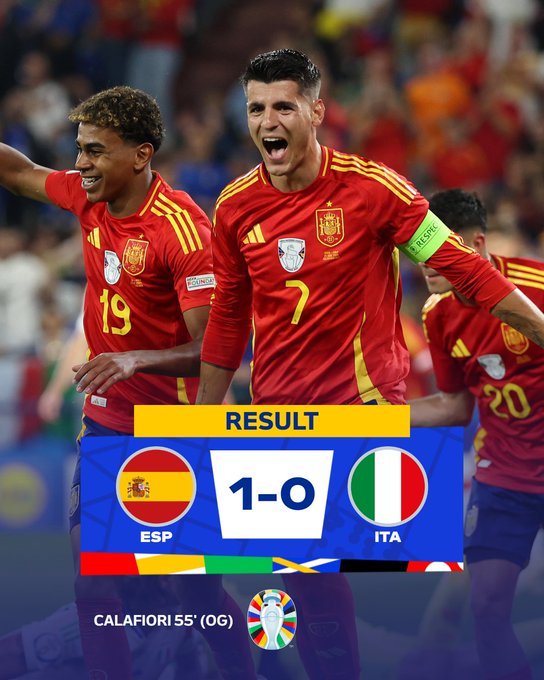 Đánh bại ĐKVĐ Ý bằng bàn phản lưới, Tây Ban Nha giành vé đi tiếp tại EURO 2024 - Ảnh 2.