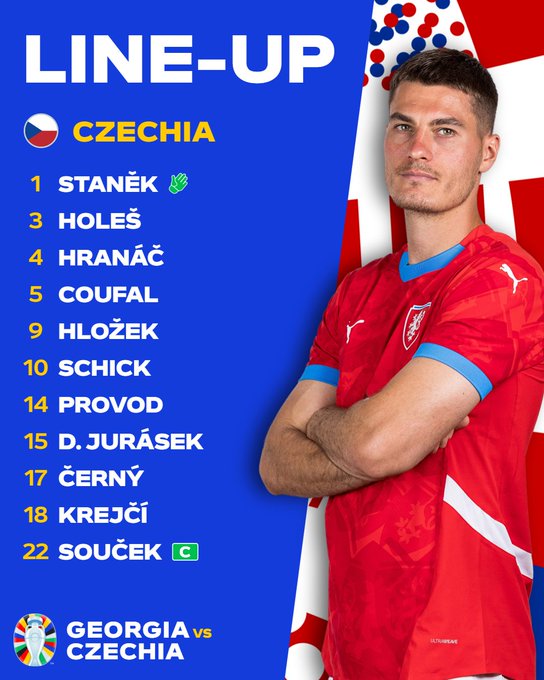 TRỰC TIẾP bóng đá VTV5 VTV6: Georgia vs Séc (20h00, hôm nay), vòng bảng EURO 2024 - Ảnh 6.