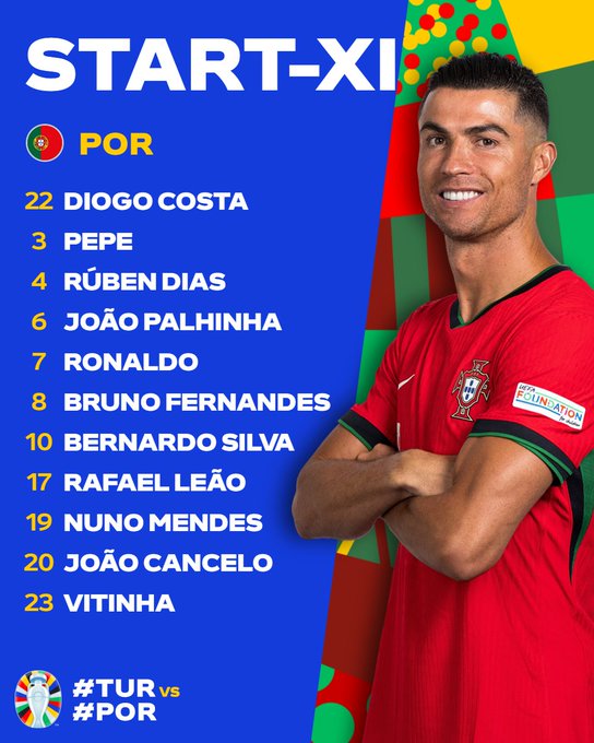 TRỰC TIẾP bóng đá Thổ Nhĩ Kỳ vs Bồ Đào Nha (Link VTV2, TV360): Ronaldo đá chính - Ảnh 3.