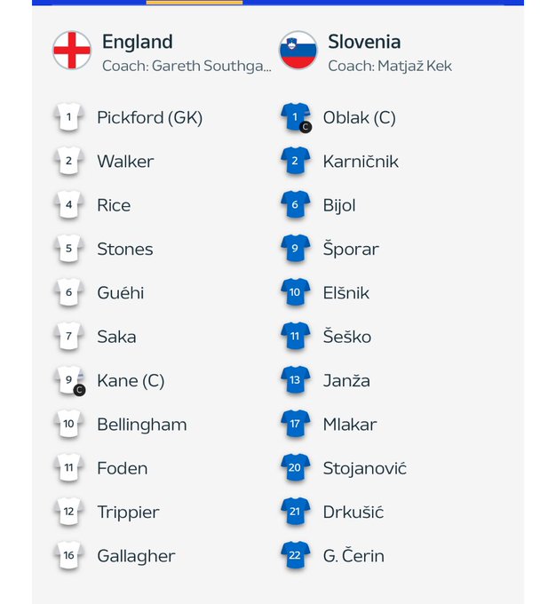 VTV2 VTV3 trực tiếp bóng đá Đan Mạch vs Serbia, Anh vs Slovenia (02h00 hôm nay), xem EURO 2024 - Ảnh 7.
