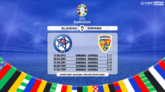 Dự đoán tỷ số Slovakia vs Romania: Kết quả hòa và ít bàn thắng - Ảnh 3.