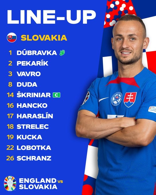 TRỰC TIẾP bóng đá Anh vs Slovakia (Link VTV2, TV360): Chờ Southgate 'xếp hình' - Ảnh 7.