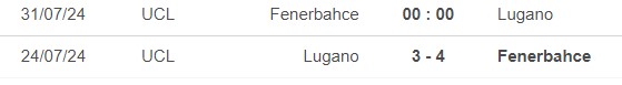 Nhận định bóng đá Fenerbahce vs Lugano (0h00, 31/7), vòng loại cúp C1 - Ảnh 2.