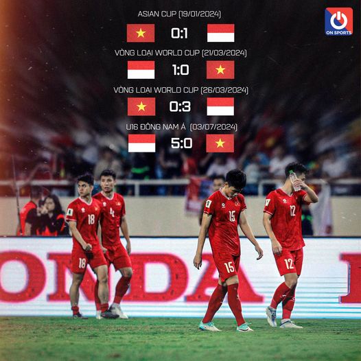 Đối đầu Việt Nam vs Indonesia: Thua toàn diện từ ĐTQG đến lứa trẻ, 4 trận liền không ghi nổi bàn nào - Ảnh 1.