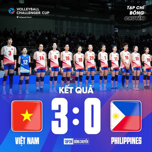 Tuyển bóng chuyền nữ Việt Nam đánh bại Philippines 3-0, vào bán kết FIVB Challenger Cup 2024