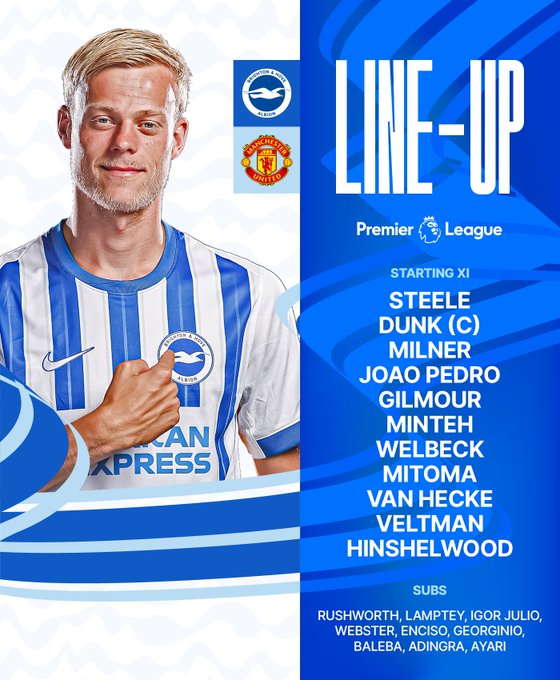 TRỰC TIẾP bóng đá Brighton vs MU (0-0): Rashford đá chính, Zirkzee dự bị - Ảnh 8.