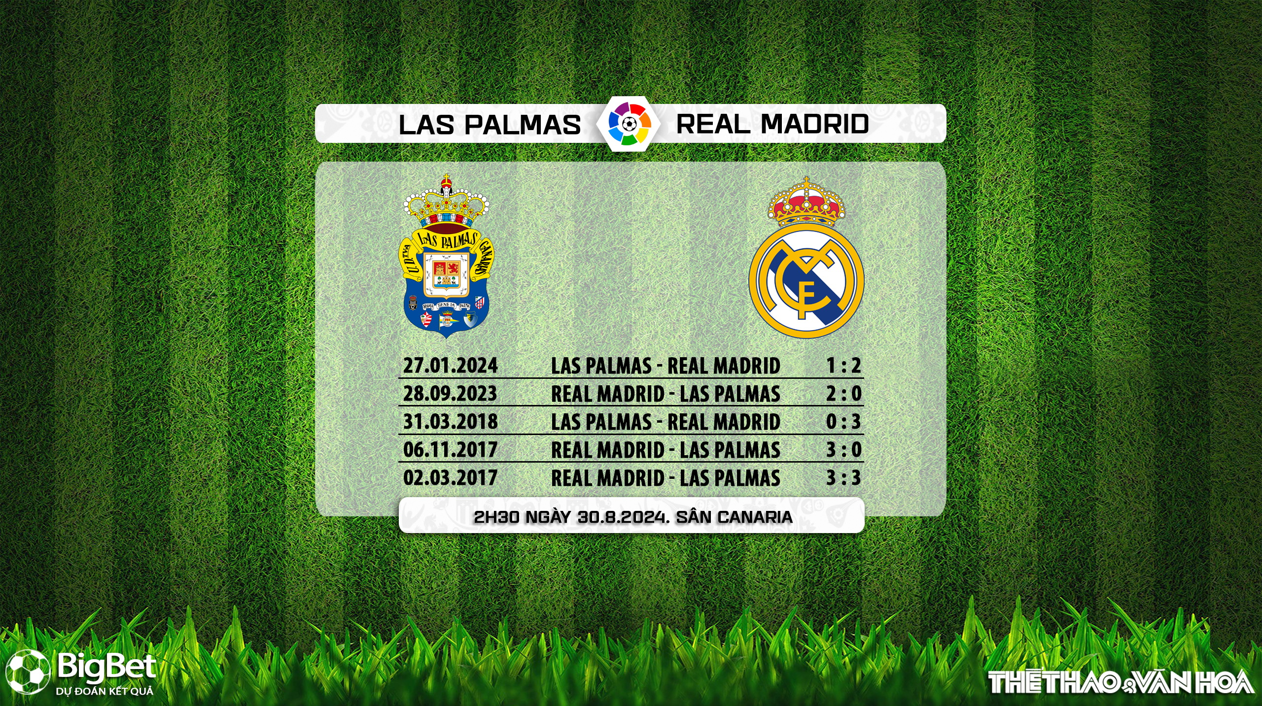 Nhận định, soi tỷ lệ Las Palmas vs Real Madrid (2h30, 30/8), vòng 3 La Liga - Ảnh 4.