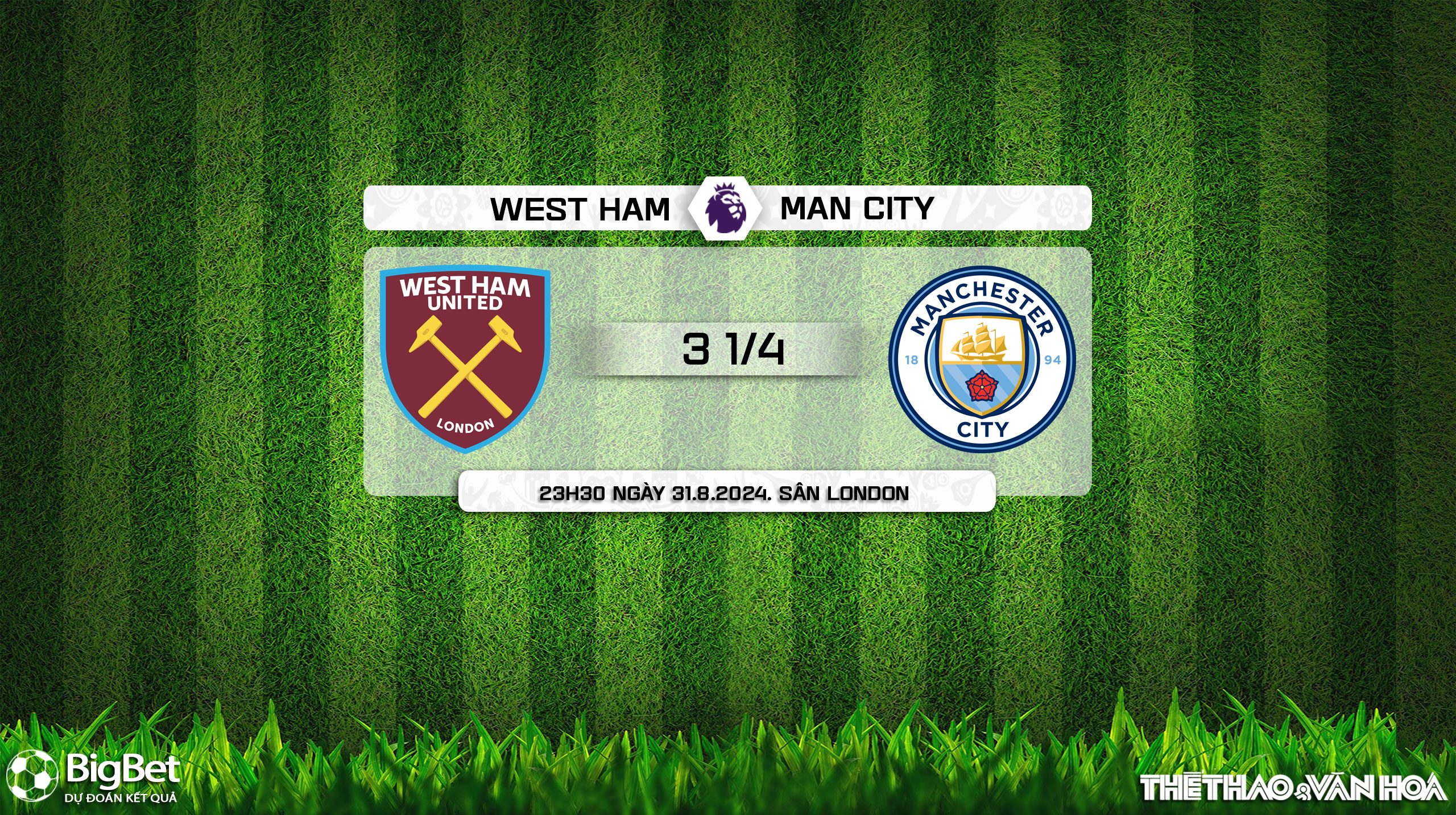 Nhận định, soi tỷ lệ West Ham vs Man City (23h30, 31/8), vòng 3 Ngoại hạng Anh - Ảnh 3.