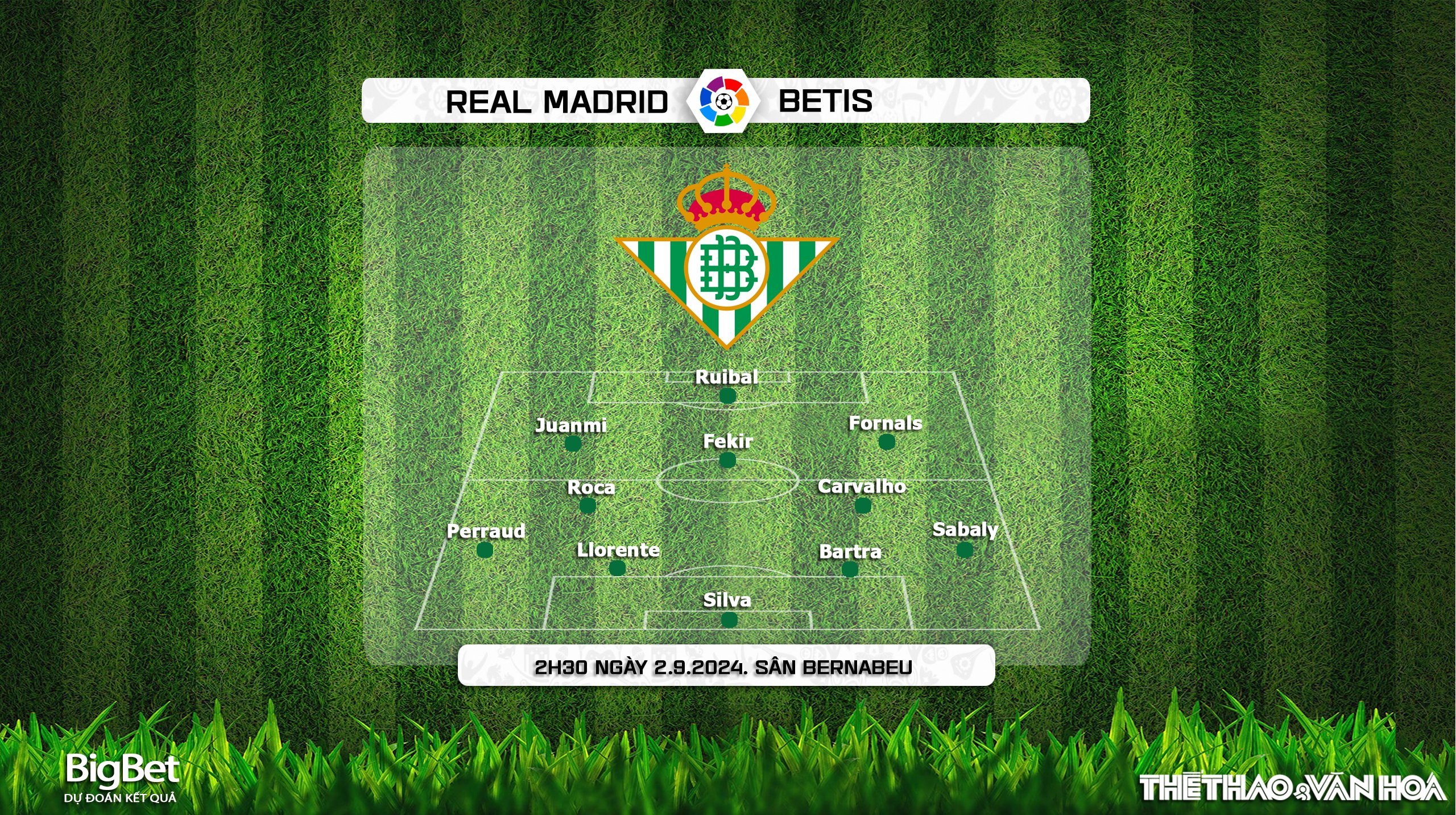 Nhận định, soi tỷ lệ Real Madrid vs Real Betis (02h30, 2/9), vòng 3 La Liga - Ảnh 4.