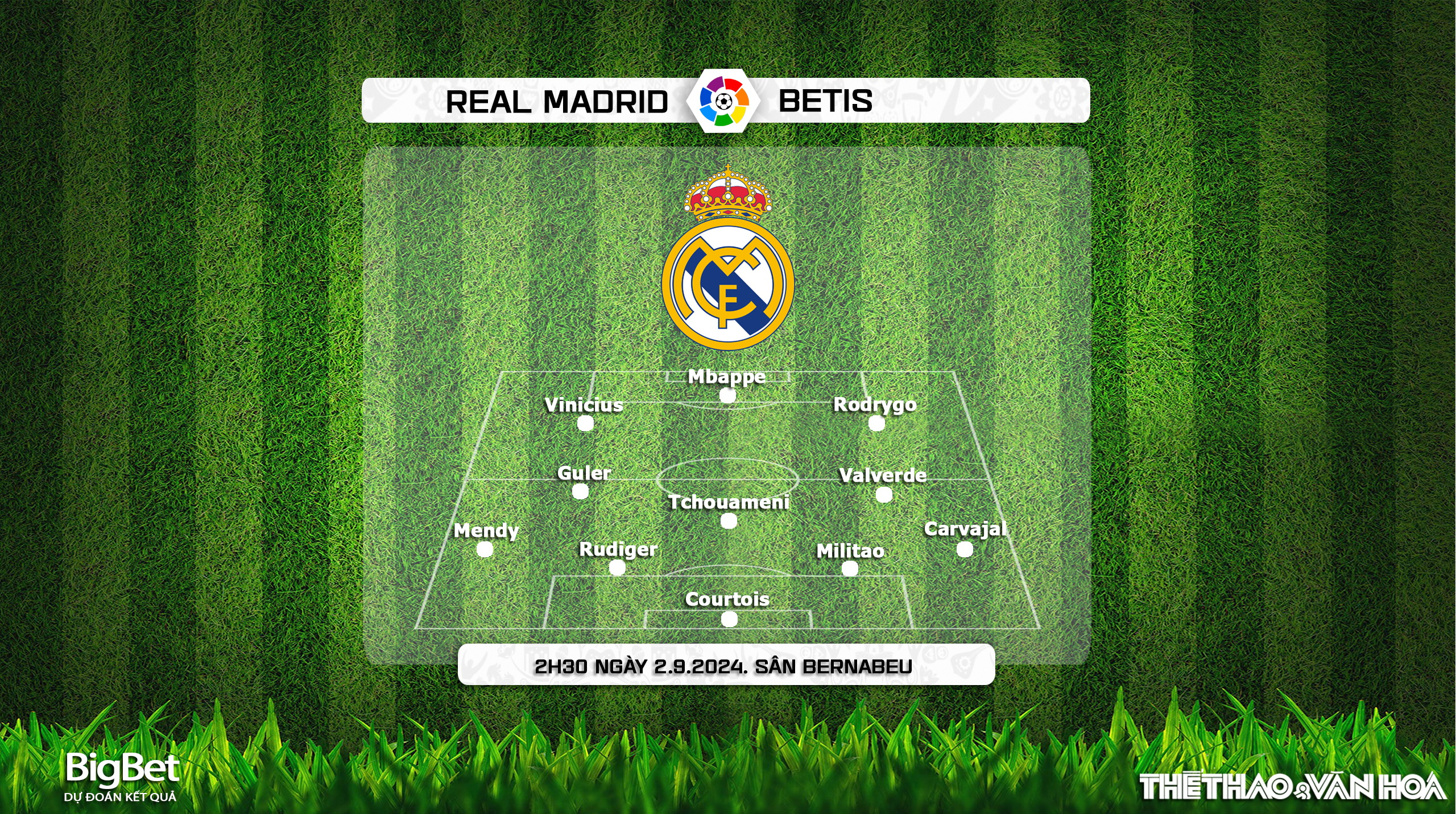 Nhận định, soi tỷ lệ Real Madrid vs Real Betis (02h30, 2/9), vòng 3 La Liga - Ảnh 3.