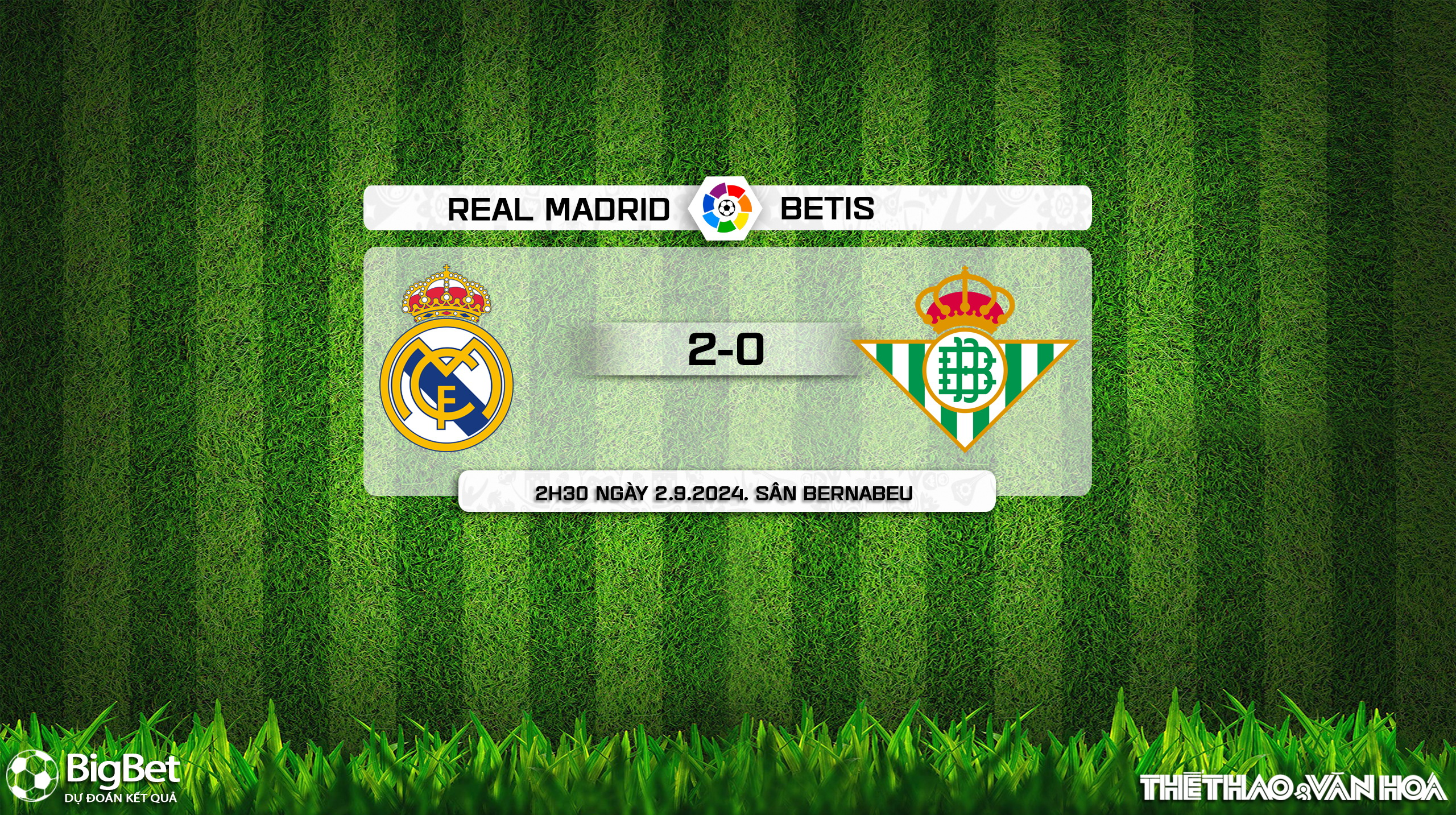 Nhận định, soi tỷ lệ Real Madrid vs Real Betis (02h30, 2/9), vòng 3 La Liga - Ảnh 8.