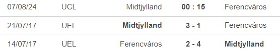 Nhận định, soi tỷ lệ Midtjylland vs Ferencvaros (0h15, 7/8), vòng loại 3 cúp C1 châu Âu - Ảnh 1.