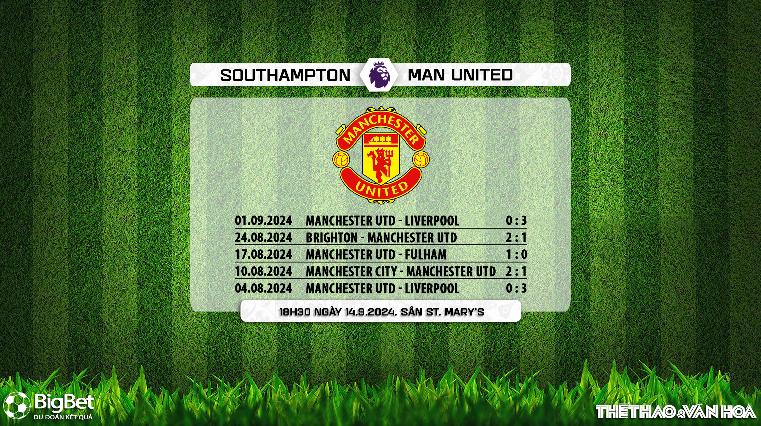 Southampton vs MU