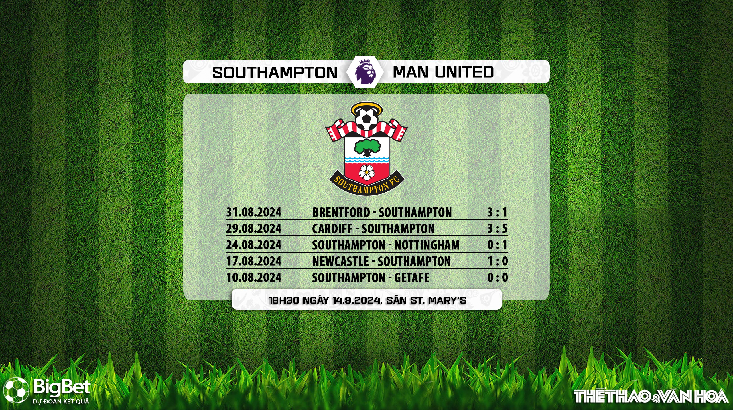 Southampton vs MU