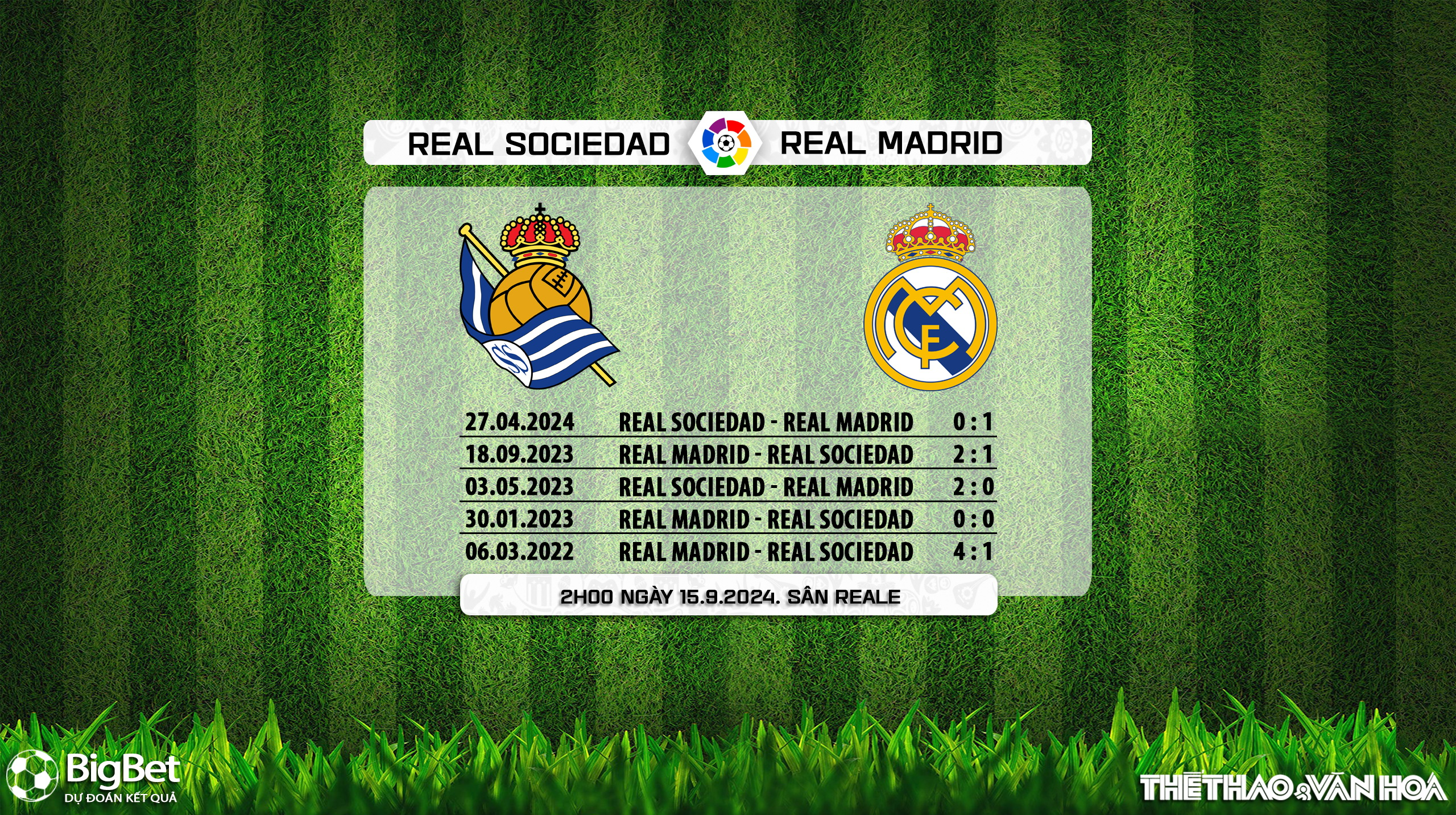 Nhận định, soi tỷ lệ Real Sociedad vs Real Madrid (2h00, 15/9), La Liga vòng 5 - Ảnh 3.