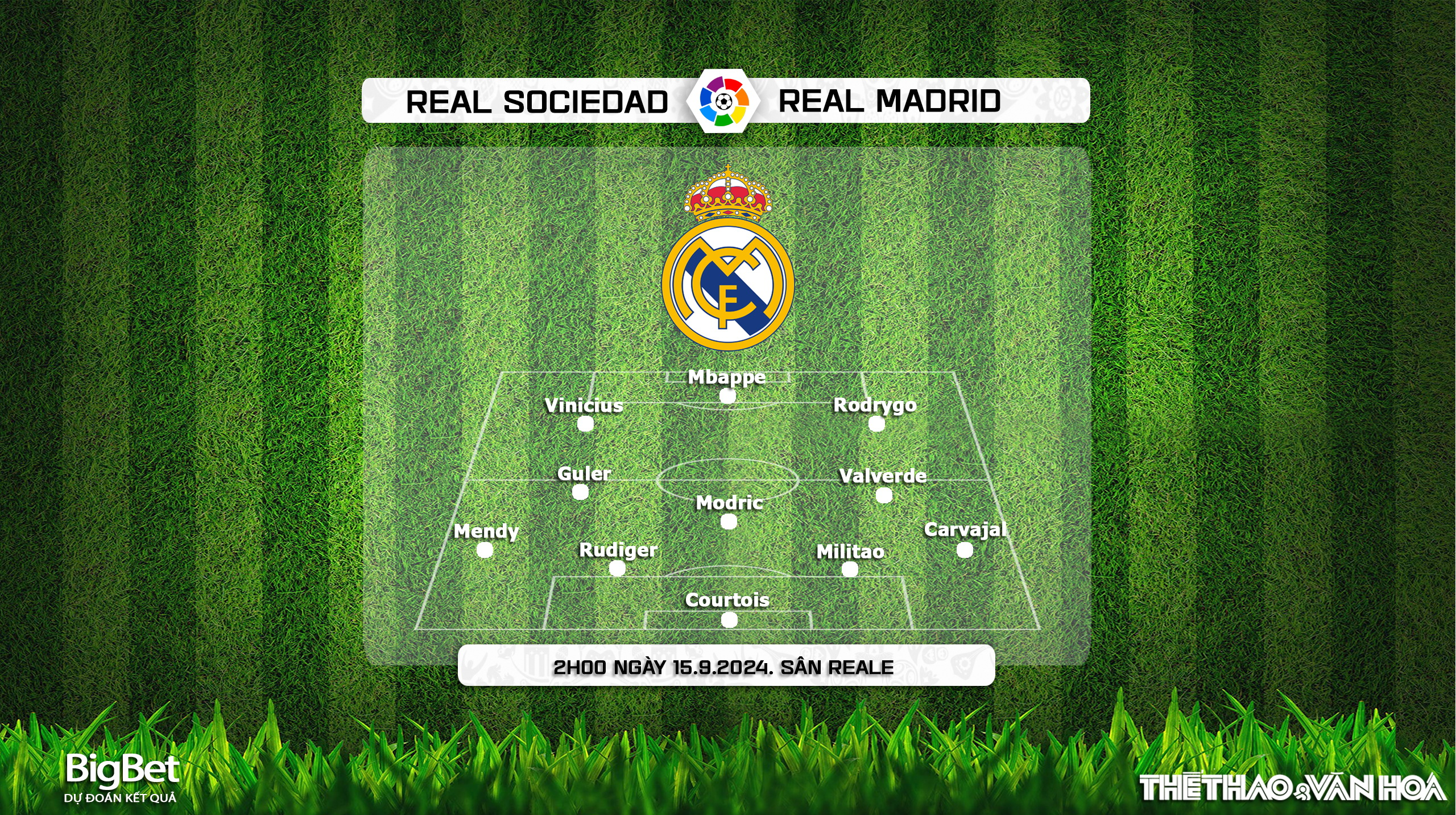 Nhận định, soi tỷ lệ Real Sociedad vs Real Madrid (2h00, 15/9), La Liga vòng 5 - Ảnh 2.