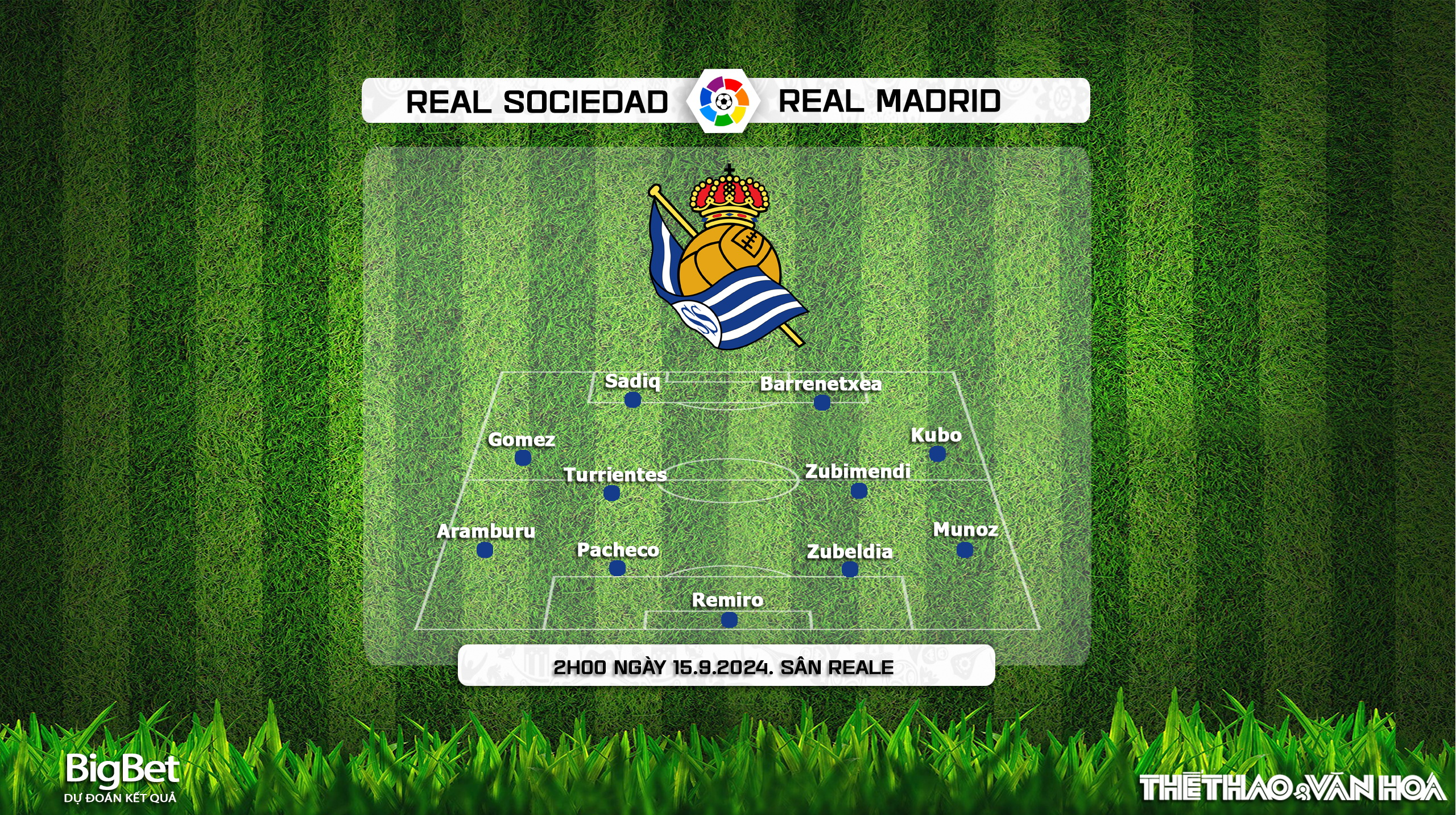 Nhận định, soi tỷ lệ Real Sociedad vs Real Madrid (2h00, 15/9), La Liga vòng 5 - Ảnh 1.